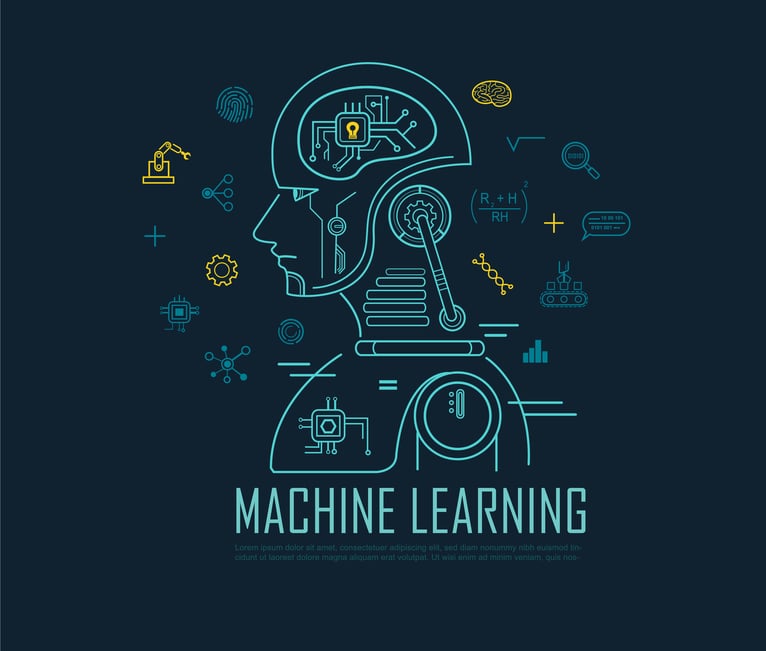 3 Benefits of Machine Learning and AI
